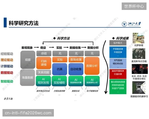 球员视角的植入式镜头发回海量数据必将撕裂传统导播逻辑